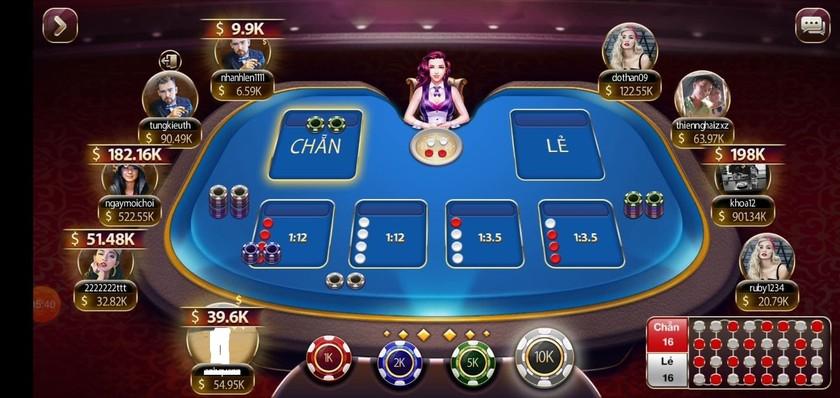 Khám phá thế giới đánh bài game cùng các chiến thuật đánh bài game hiệu quả