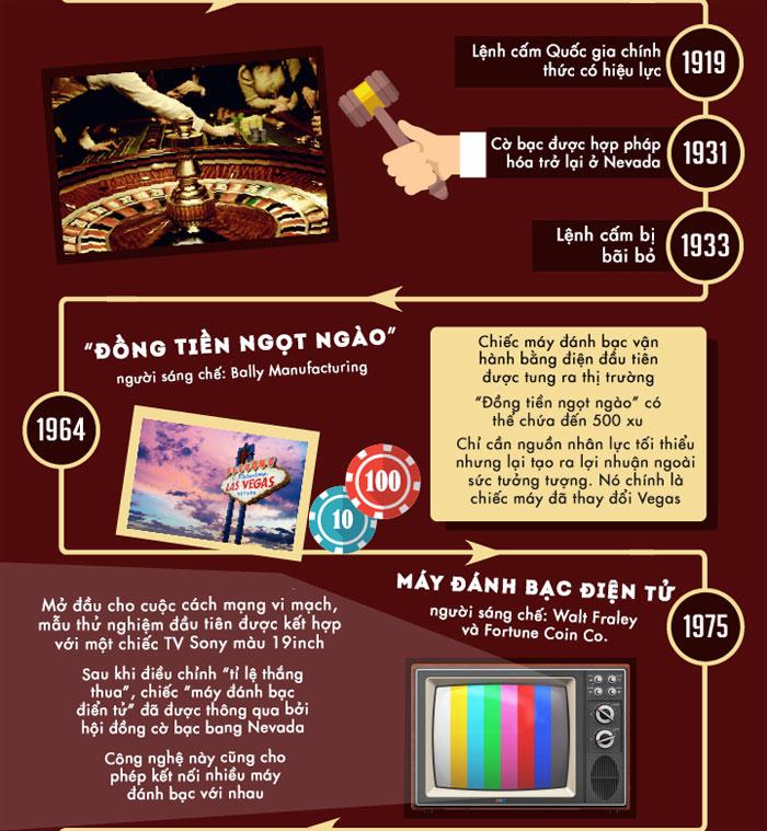 Khám phá vòng quay random online cực hấp dẫn cùng cơ hội chiến thắng bất ngờ từ vòng quay random online