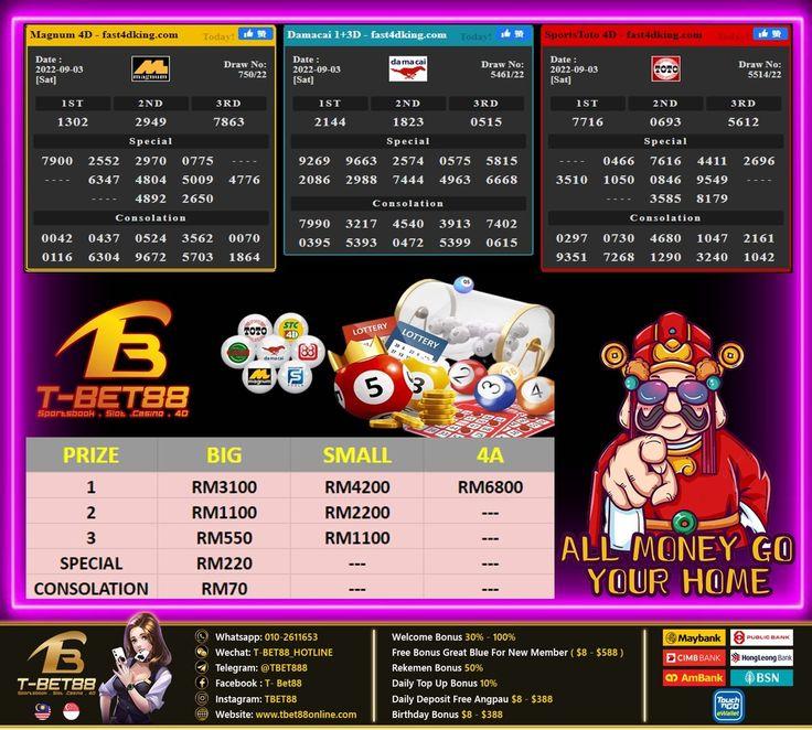 Khám phá Better Wilds™ PowerPlay Jackpot hấp dẫn với cơ hội trúng thưởng lớn